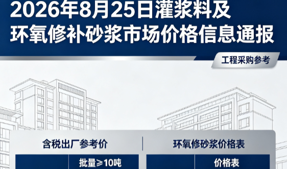 岢岚2026年8月25日灌浆料及环氧修补砂浆市场价格信息通报